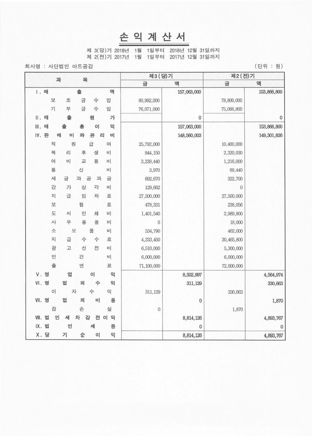 2018아트공감_재무제표-2 copy.jpg