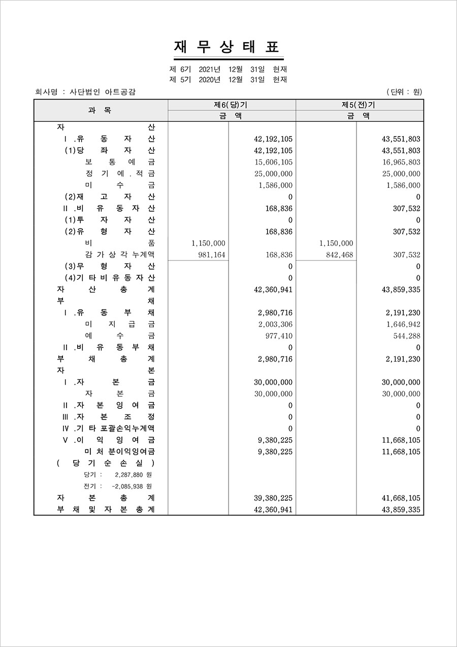 2021아트공감_재무제표_1.jpg