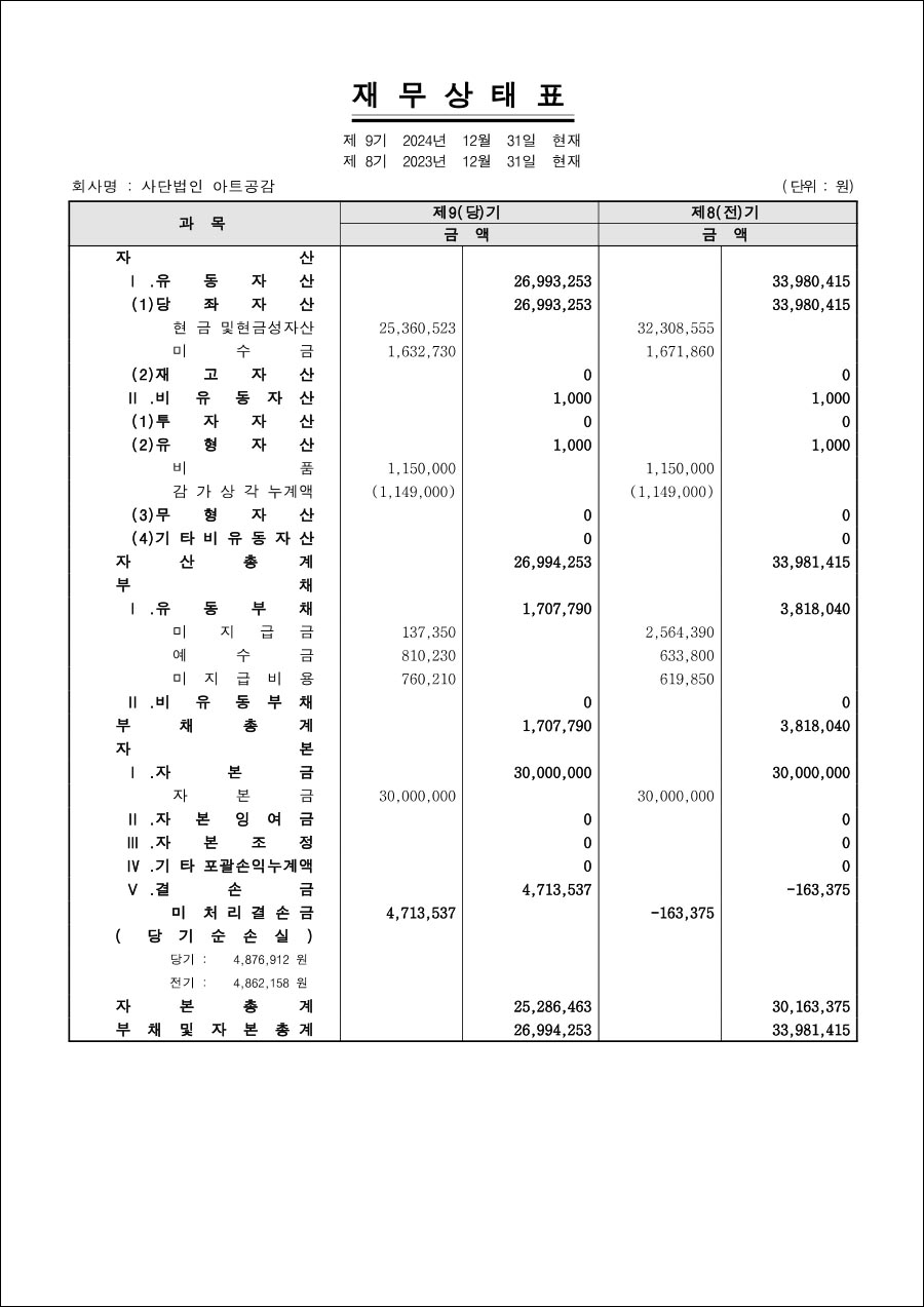 2024아트공감_재무제표-1.jpg