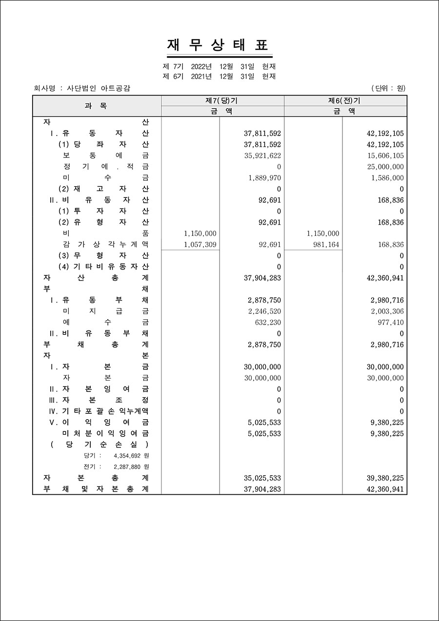 2022아트공감_재무제표_1.jpg