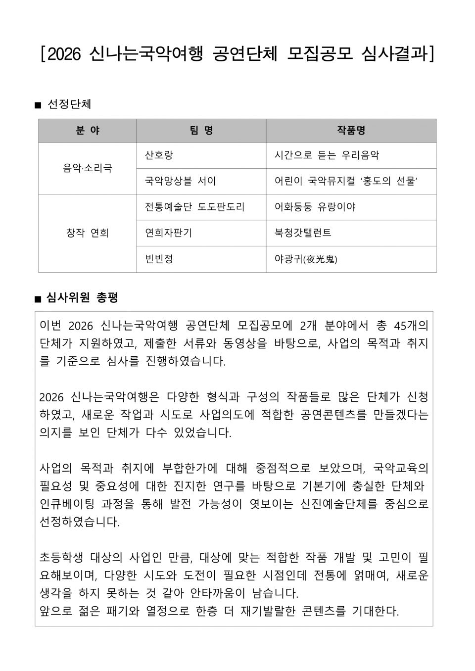 2026 신나는국악여행 공연단체 결과 발표.jpg