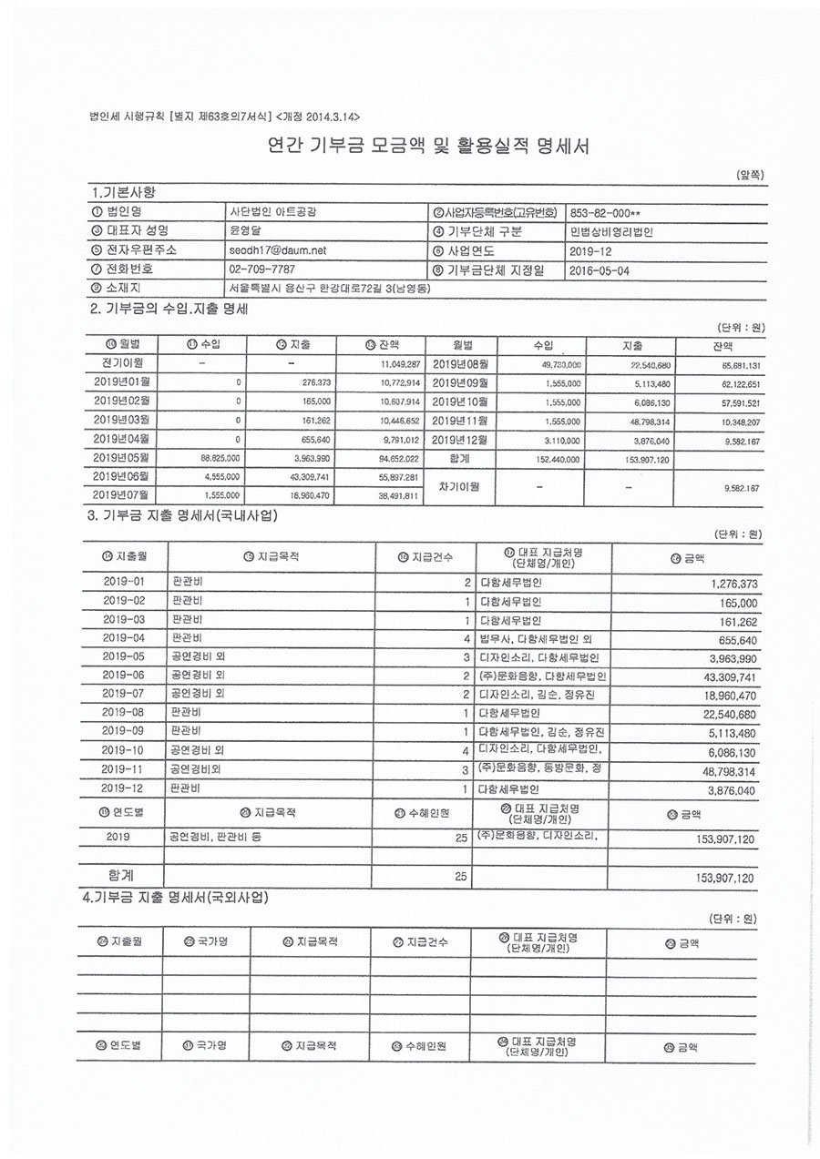 2019 연간기부금모금액 및 활용실적 명세서_(사)아트공감-1.jpg